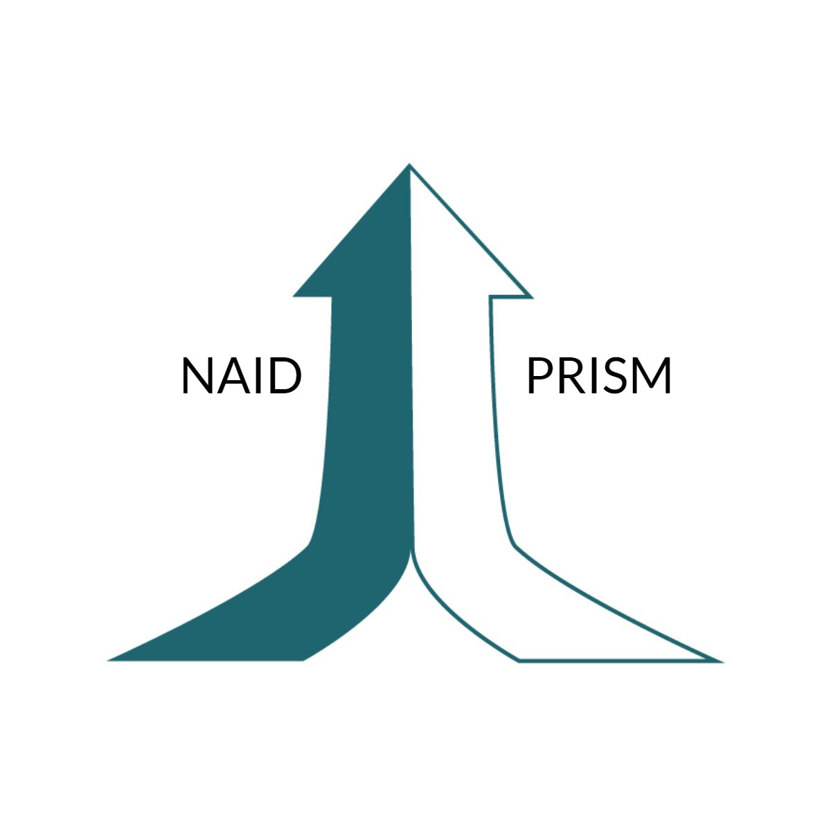 NAID on Twitter "NAID is pleased to announce that it will merge with