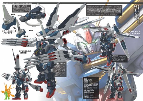 ガンダムログ Twitter પર ザナドゥを語ろう 機動戦士ガンダム U C 0096 ラスト サン Gundam Log ガンダムまとめブログhttps T Co 9iwsu