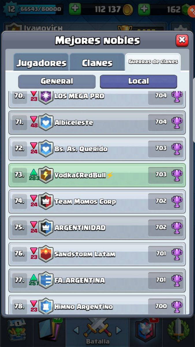 Top local en clan wars, un logro más, a seguir así y por más familia del Vodka!