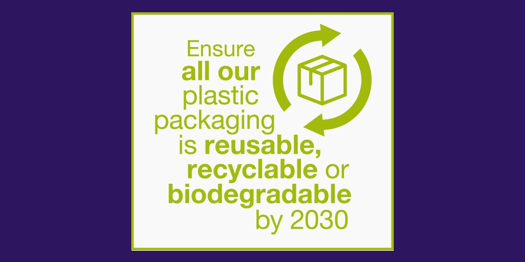 ABFSugarplc's tweet photo. Our vision is that all our #plastic packaging will be reusable, recyclable, biodegradable or compostable by 2030 https://t.co/wEuMPu6xEP https://t.co/ZIPBlexw1e