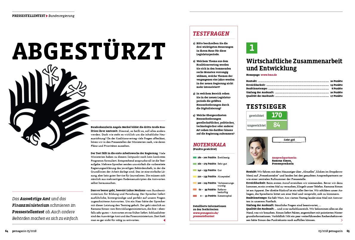 Die Sieger und Verlierer im #Pressestellentest der #Bundesministerien:
1 - Wirtschaftliche Zusammenarbeit und Entwicklung (<a href="/BMZ_Bund/">Bundesentwicklungsministerium</a>)
2 - Bildung und Forschung (<a href="/BMBF_Bund/">By Ethical Hacker</a>) 
[...]
14 - Auswärtiges (<a href="/AuswaertigesAmt/">Auswärtiges Amt</a>) 
15 - Finanzen (<a href="/BMF_Bund/">Bundesministerium der Finanzen</a>)

Zum Anlesen: prmagazin.de/meinung-analys…