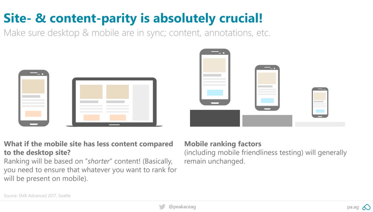 lumarhq's tweet photo. Site parity is a big, big thing. Make sure your desktop & mobile are in sync; #content, #markup, annotations etc, recommends #DeepCrawlCAB @basgr in our #MobileFirst #SEO webinar with @JonDMyers . https://t.co/4FiFzxtUHC