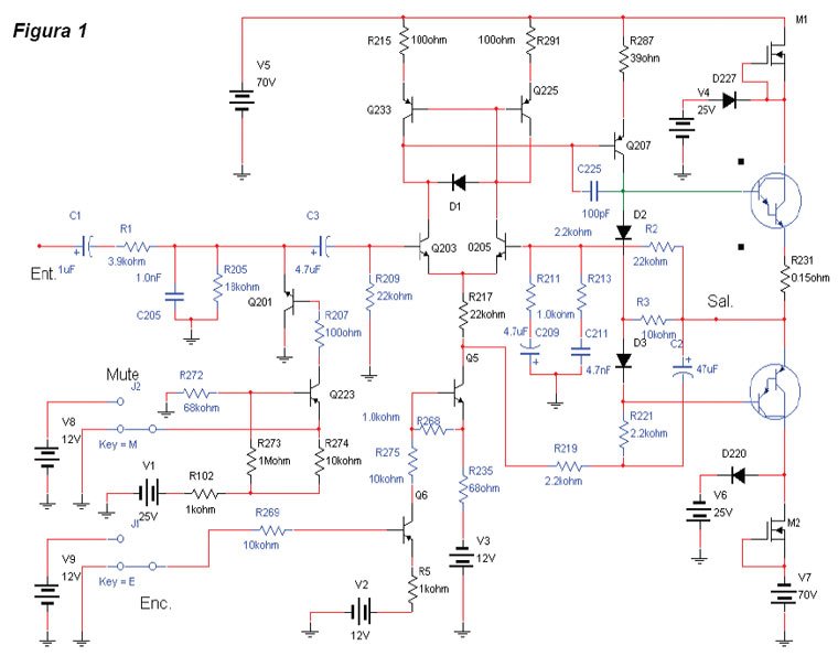 comunidadelectronicos