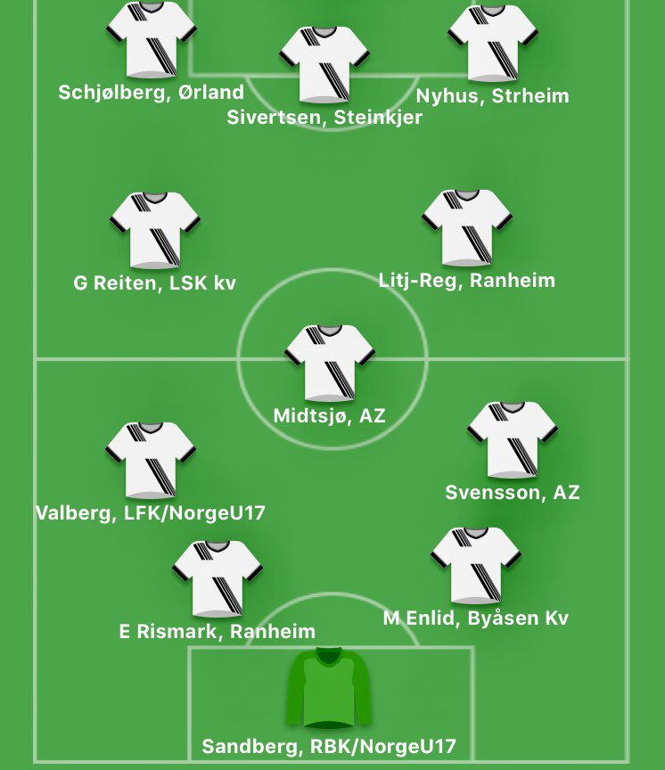 Ai! Ukas lag! Begrunnelser får du i pod! Innspill/klager mottas! m.soundcloud.com/rasmus-saga/be…