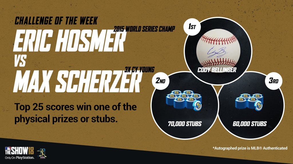 MLBTheShow's tweet image. Are you up to this week's challenge in #TheShow18? #SettleIt and you could walk away with more than just bragging rights.

With new challenges and prizes coming every week, it's a good time to start your season: bit.ly/MLBTheShow
