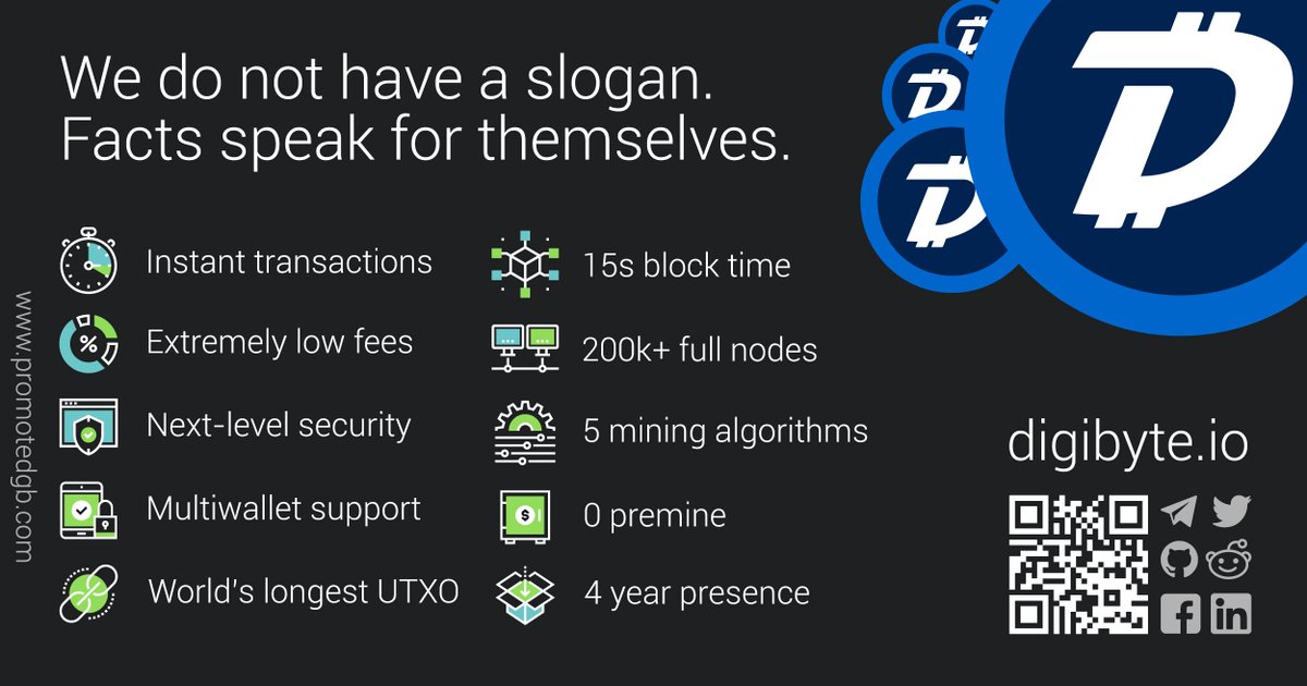 NigelDigiByte's tweet photo. @WeissRatings Video & Photo is all you need to watch & read. @DigiByteCoin $DGB #DGB #DigiByte #SecurityBlockchain #decentralized #DigiWallet #DigiBytePayment https://t.co/cRss5C2bs5 https://t.co/xh5UYLHWe6