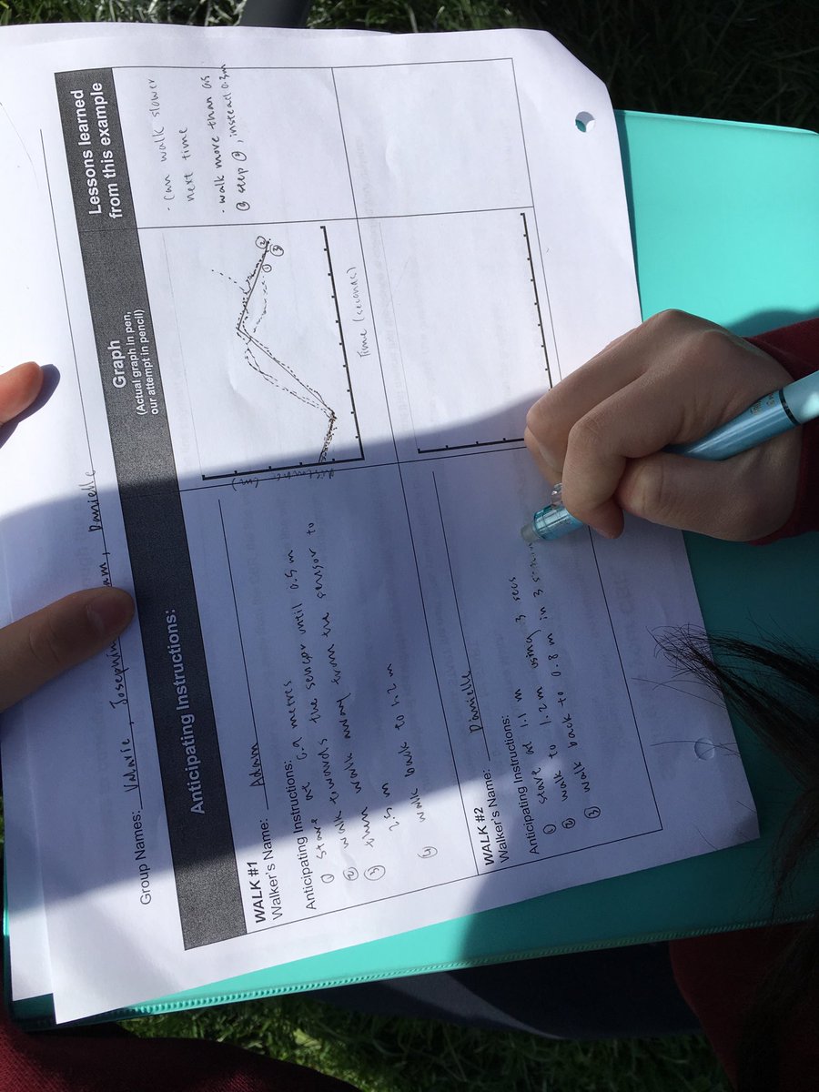 leslieburchat's tweet photo. Eraser getting a workout. #mindset @STAUpdates #gr9math https://t.co/Y8yXYiQgVO
