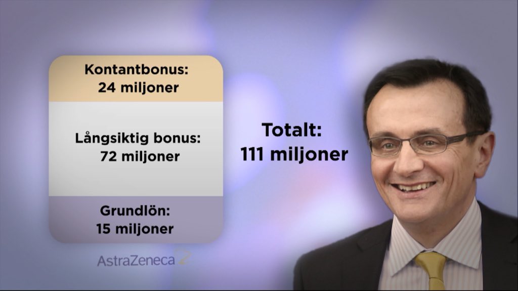 Jens B Nordstrom On Twitter Dagens Jobb Aktiespararna Sallar Sig Till Iss Och Tar Strid Mot Astrazenecas Foreslagna Vd Bonus Totalt Foreslas Pascal Soriot Fa 111 Milj Kr Aktiespararna For Generost Https T Co 0vq13ekpbn Https T Co Sikqyef1pr