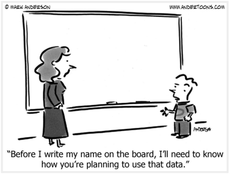 Bridgeline's tweet photo. Marketers, are you down with #GDPR? Next up in our series is a vocabulary lesson - be sure to read up on these 10 terms before the 25th! https://t.co/posou6wOm6
#GDPRforMarketers #marketingtips https://t.co/u4akEvvZDL