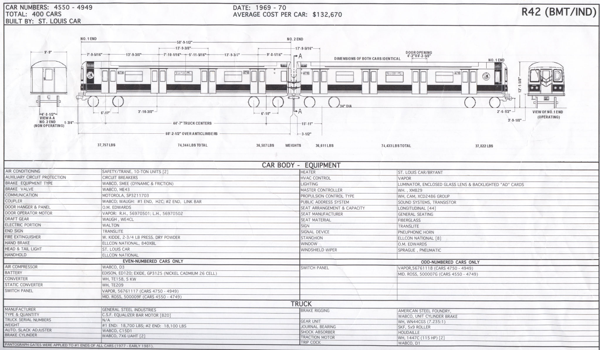 NY Transit Museum on Twitter:
