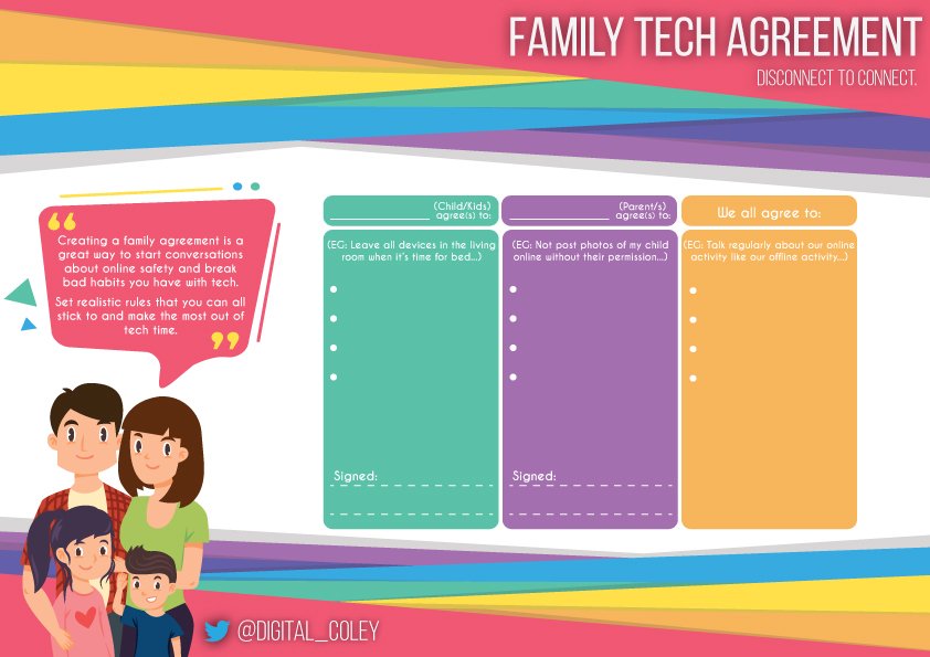Today I created a colourful Tech Agreement Form for families! If you would like a digital copy please let me know! Please feel free to share / retweet! 😊 #OnlineSafety #TechAgreement #ESafety #Family #TechAddiction #Technology