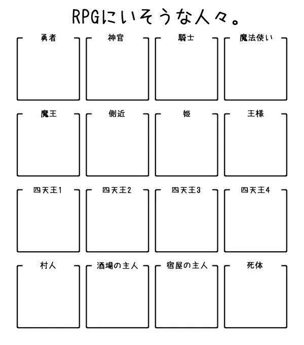 ふぁぼした人を勝手に図に追加してみようのコーナー ふぁぼした人を勝手に図に追加してみようのコーナー