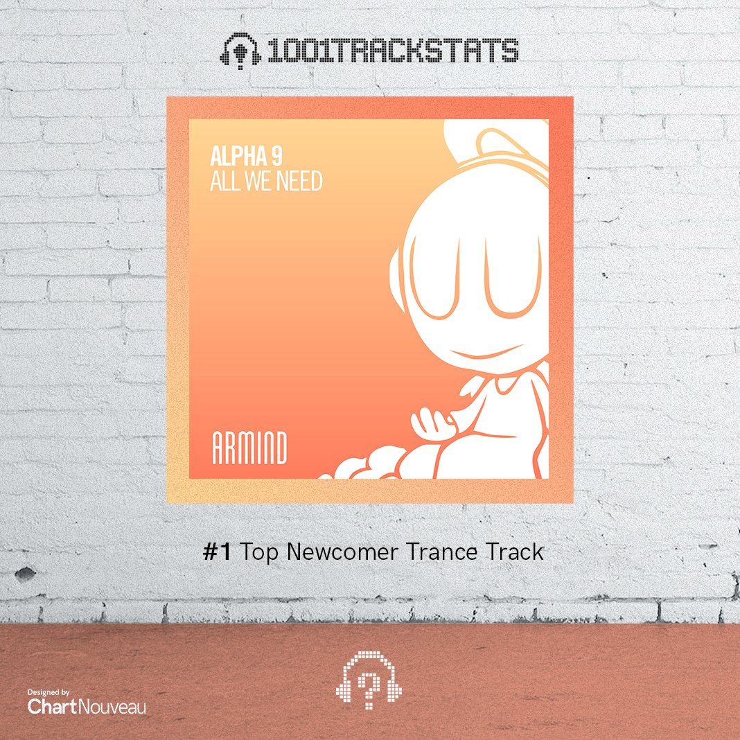asot's tweet image. Remember @alpha9music's #ProgressivePick 'All We Need' in #ASOT860?? It's making big moves as it became #1 Top Newcomer Trance Track on @1001tracklists!