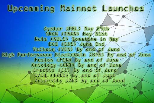 Aeternity Mainnet Launch,Augur MainNet And Aeternity MainNet Will Launch In The Upcoming Weeks