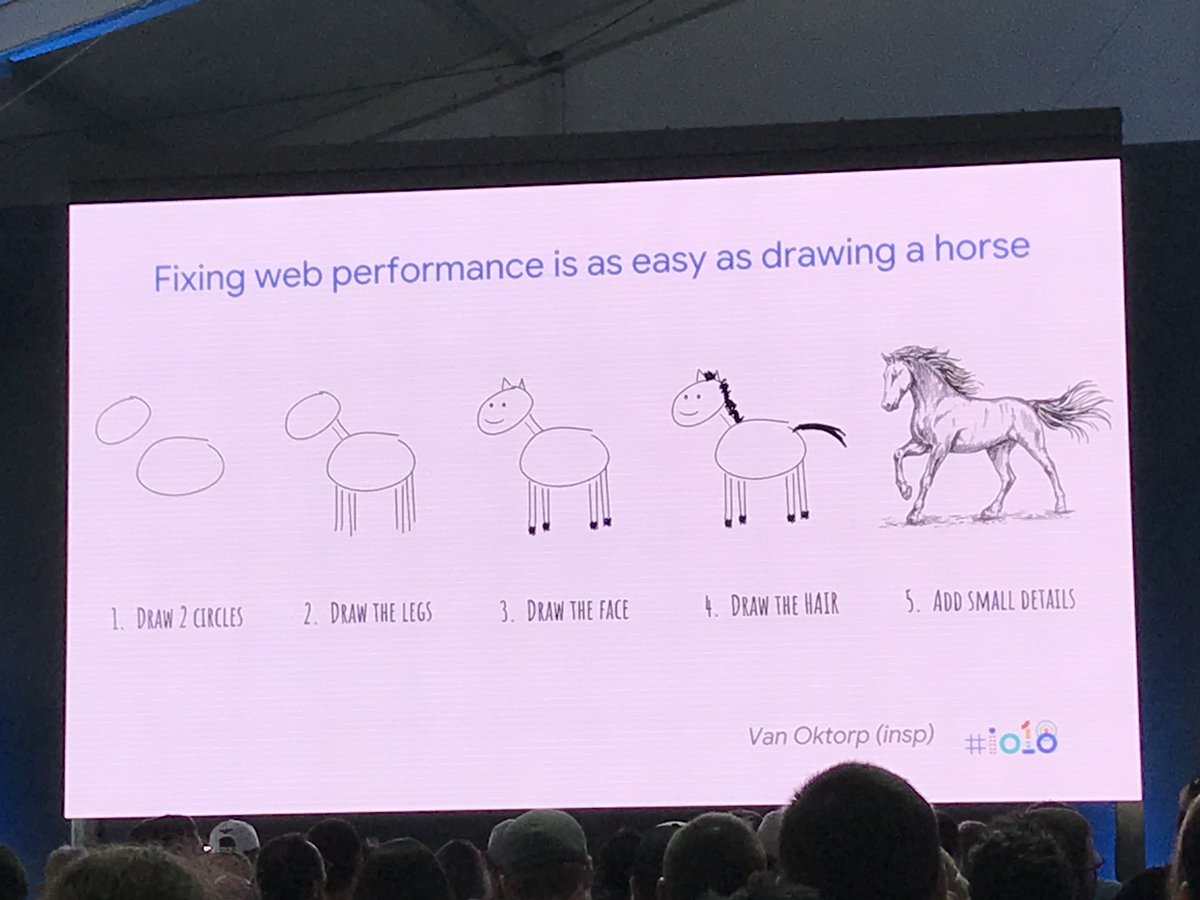 andygrunwald's tweet image. Fixing web performance is as easy as drawing a horse #io18
