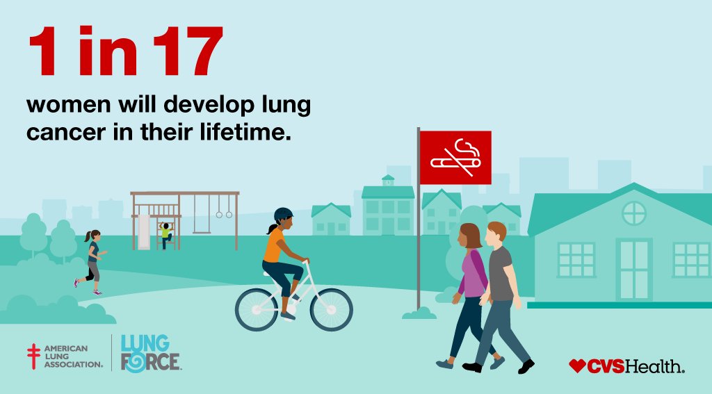 It’s National Women’s Lung Health Week and <a href="/CVSHealth/">CVS Health</a> is teaming up with @LUNGFORCE to bring women &amp; their loved ones together to stand against lung cancer &amp; raise awareness. Learn more: cvs.co/2I7DMH4