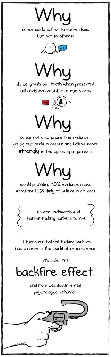 Matthijs85's tweet image. When a core belief is challenged by an idea
your brain protects you by rejecting it 🤔
but you *can* learn to become more open to challenging ideas theoatmeal.com/comics/believe
Great explanation #backfireeffect #psychology by @TheOatmealRss! 😃