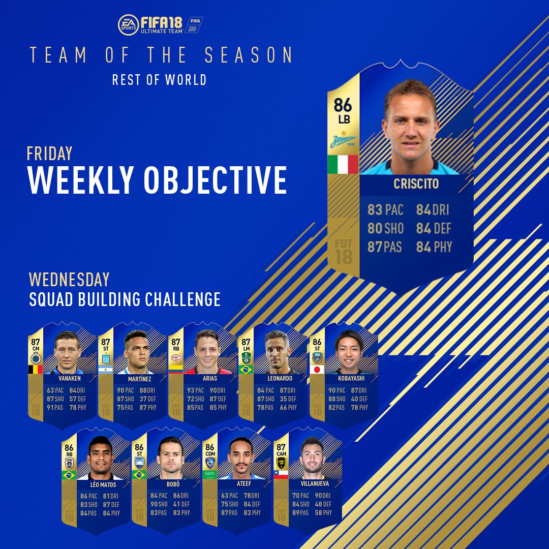 EA SPORTS FIFA on Twitter: "Weekly ROW 🌍 #TOTS SBC is now ...