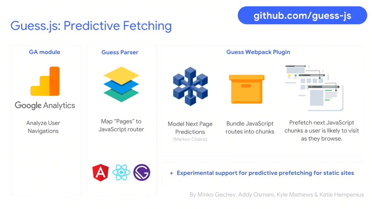 Abdón Rodríguez on Twitter: "Guess.js, bringing machine learning to the core of our web applications! 🔗 https://t.co/ueL4oMS5qo… " Abdón Rodríguez on Twitter: "Guess.js, bringing machine learning to the core of our web applications! 🔗 https://t.co/ueL4oMS5qo… "