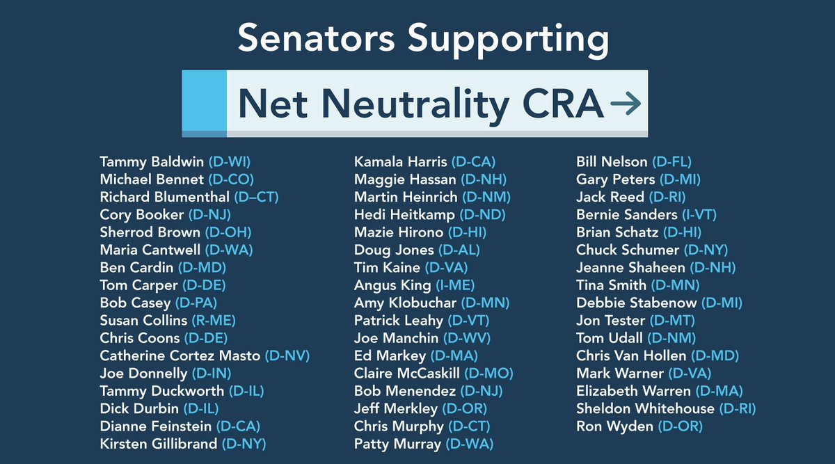 NJ08forProgress's tweet photo. Thanks @SenatorMenendez &amp; @SenBooker for supporting the #NetNeutrality CRA!  
We need #OneMoreVote to save the internet! https://t.co/GJLFpPeDQU