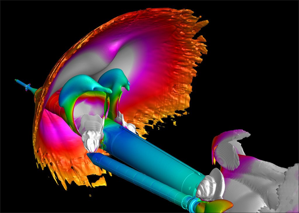 view theory of