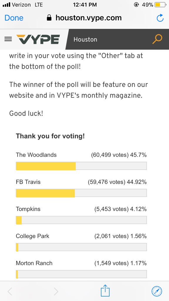 TWHSCGuard's tweet image. VOTE VOTE VOTE !!! houston.vype.com/post/ath-poll-…