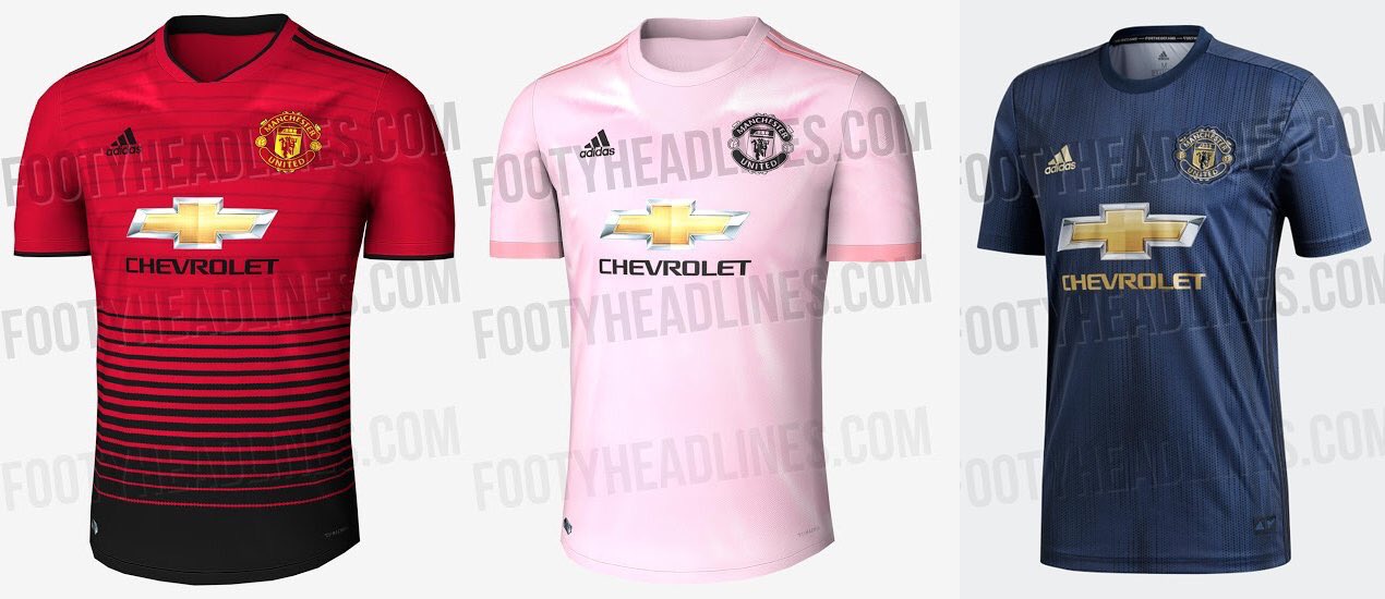 Manchester united sales kits 2018