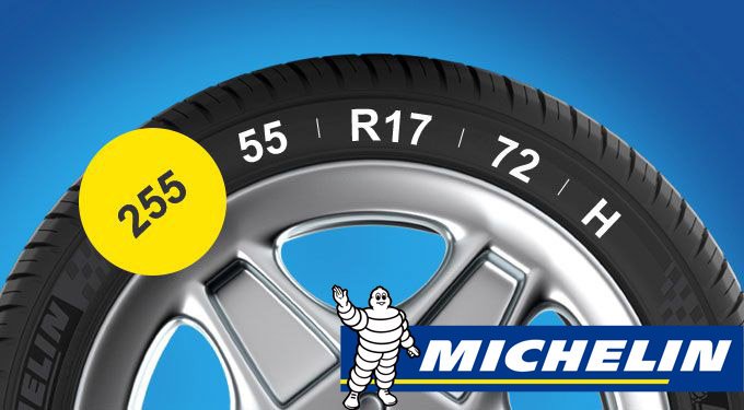 TireDiscount's tweet photo. Ever wonder what tires you need? Check out this helpful guide from the folks at Michelin Tire! #TireTips #MichelinTires https://t.co/6IikZf2BG3 https://t.co/qAoC7uFyOf