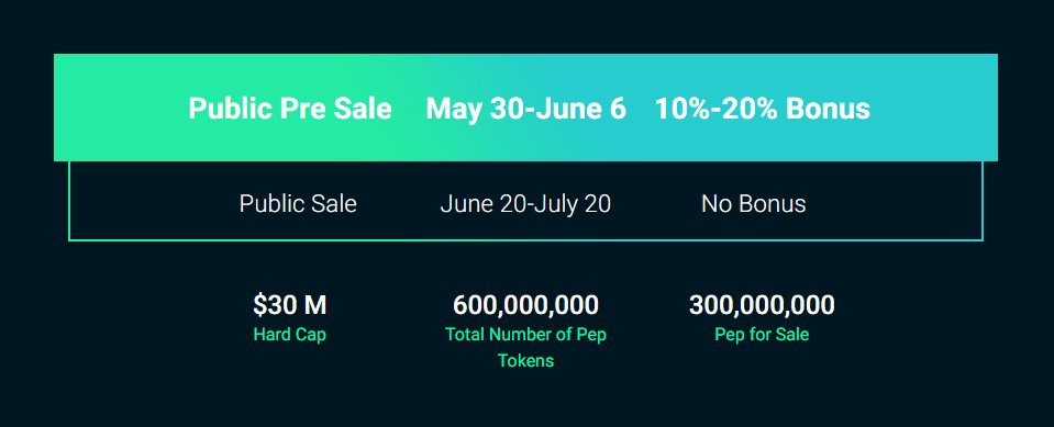 ShanikaMadubash's tweet image. #pepnetwork Whitelist registration open
Hurry up whitelist now
#pepico #gopep 
Pep token sale details updated
