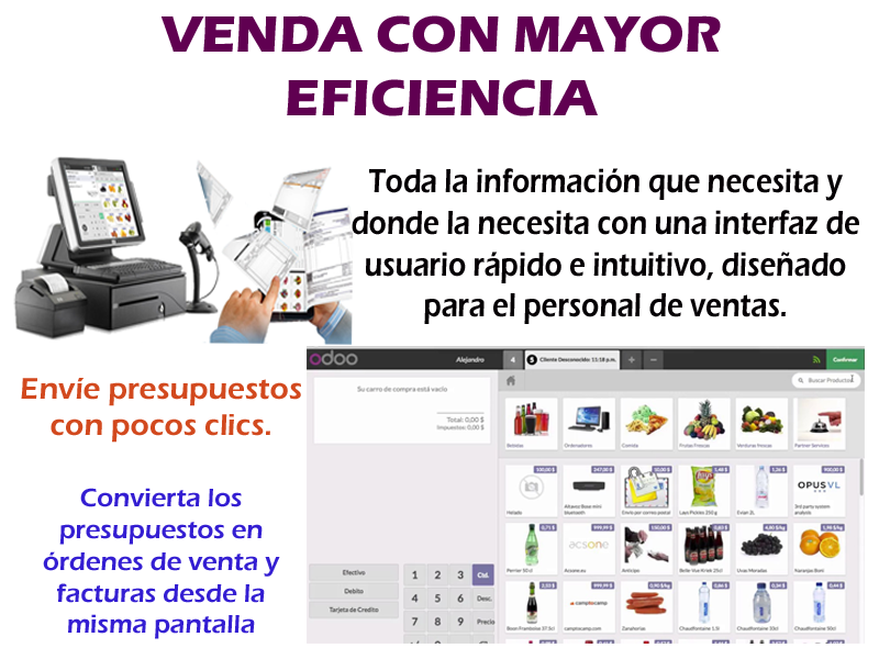 Obtenga una visión completa de todas sus actividades de venta.