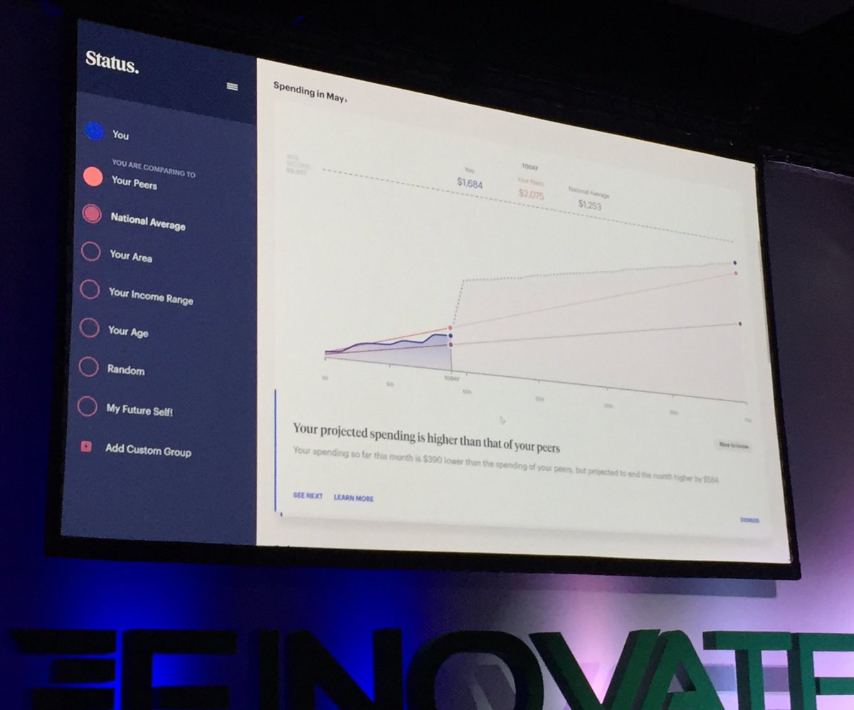 AXANext's tweet image. Compare your spending habits with your peers and get tips on how to be more thrifty with #Finovate #Fintech #startup Status #notsureIshoulddothis