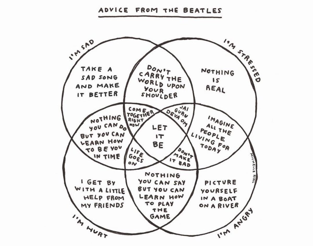 I just discovered <a href="/TheRialMichelle/">Michelle Rial</a>'s IG account and I'm in chart heaven! Here's a great one about the Beatles. instagram.com/michellerial/