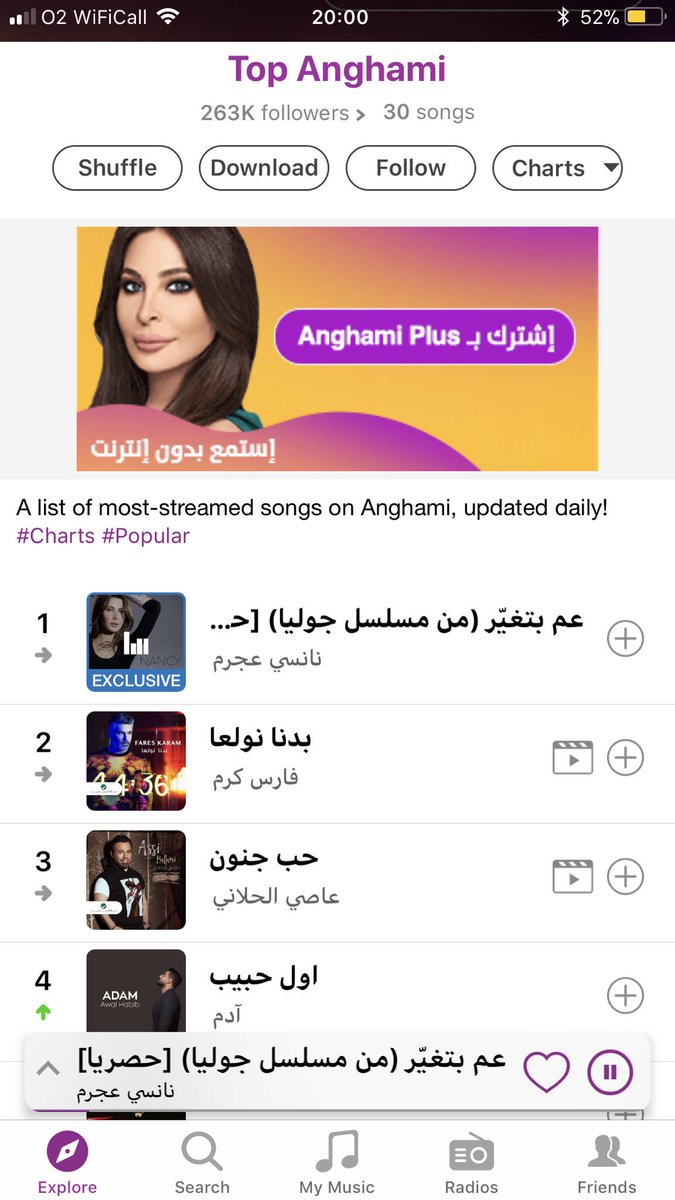 Nancy Ajram Fans On Twitter Well Done Nancyajram For Being