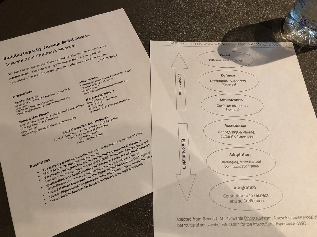 Black Museums On Twitter Attending The Building Capacity Through