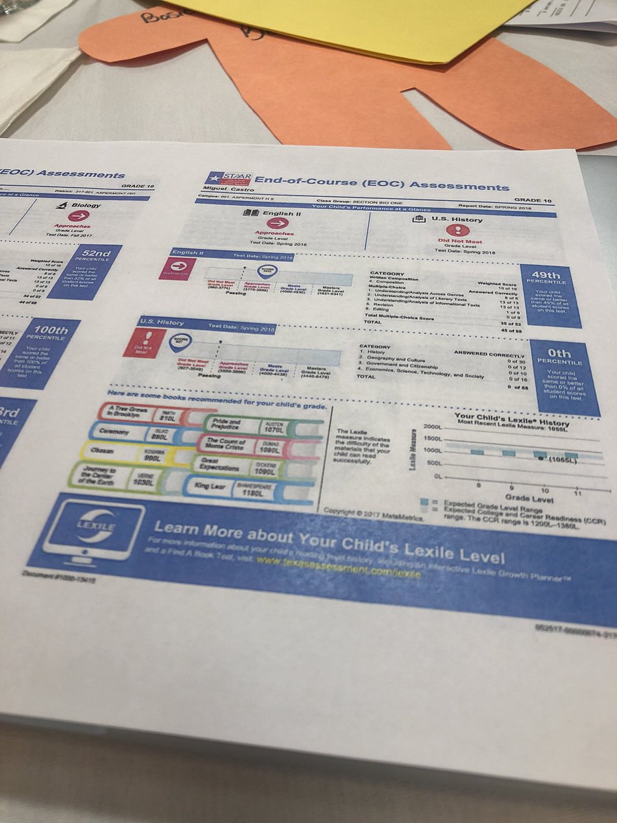 Ms_NalleliTrejo's tweet photo. TEA training for the upcoming school years. CIS statewide is getting ready to help our students! #CISCC https://t.co/b7mzQ5f5Kl