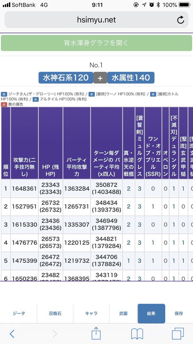 カレ 計算機 元