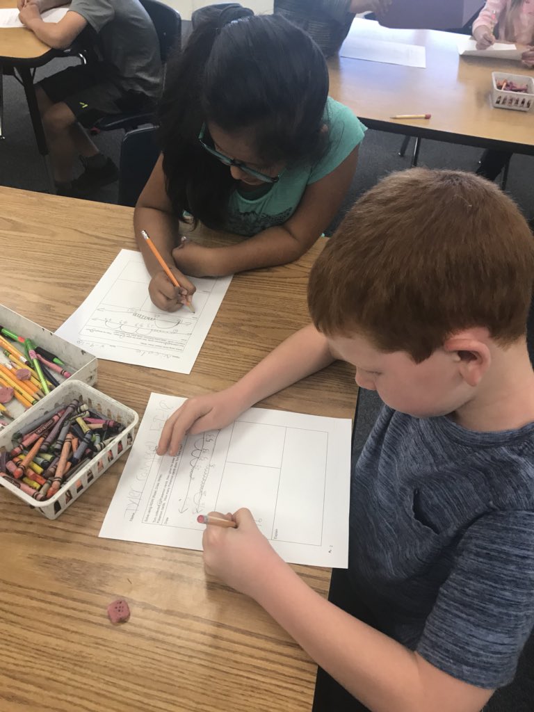 MrsRiddleRoom19's tweet image. I love seeing my kids participate in positive partner work! #readdrawwrite #mathwordproblems #reachhighmv @MVMountainLions