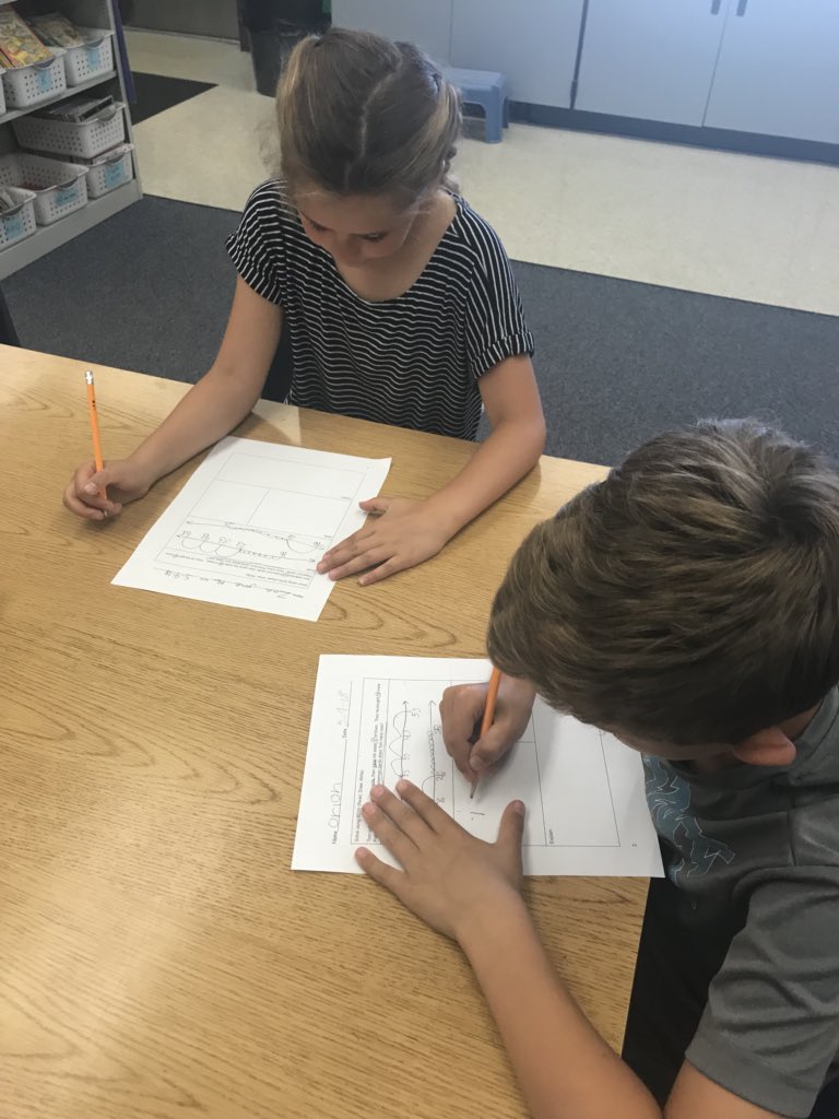 MrsRiddleRoom19's tweet image. I love seeing my kids participate in positive partner work! #readdrawwrite #mathwordproblems #reachhighmv @MVMountainLions