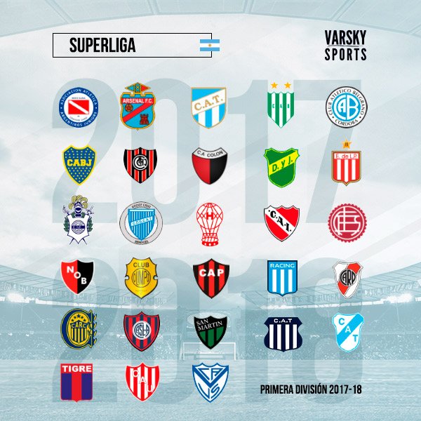 VarskySports on Twitter: "Cantidad de títulos de División del fútbol argentino (amateurismo+profesionalismo) River 36 Boca 32 Racing 17 Independiente 16 San Lorenzo 15 Vélez 10 10 6 Newell's 6