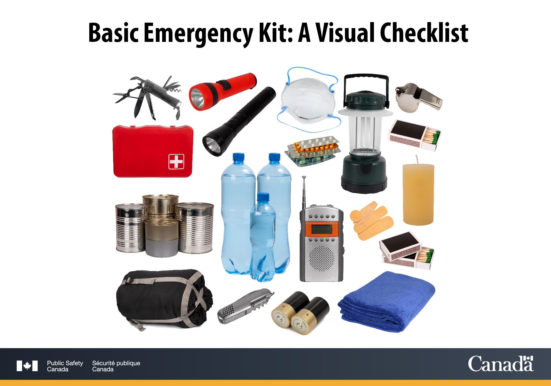 A School Emergency Kit Checklist - Campus Safety