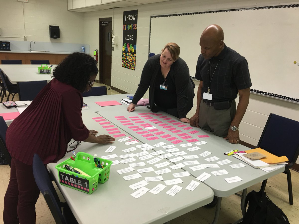 MCPS_ESE's tweet photo. @MCPS_TeachLearn we are now building vocabulary skills to help in mastering the ESE Certification Exam! #WeAreMCPS #ESETestPrep https://t.co/af4Qh0qybM