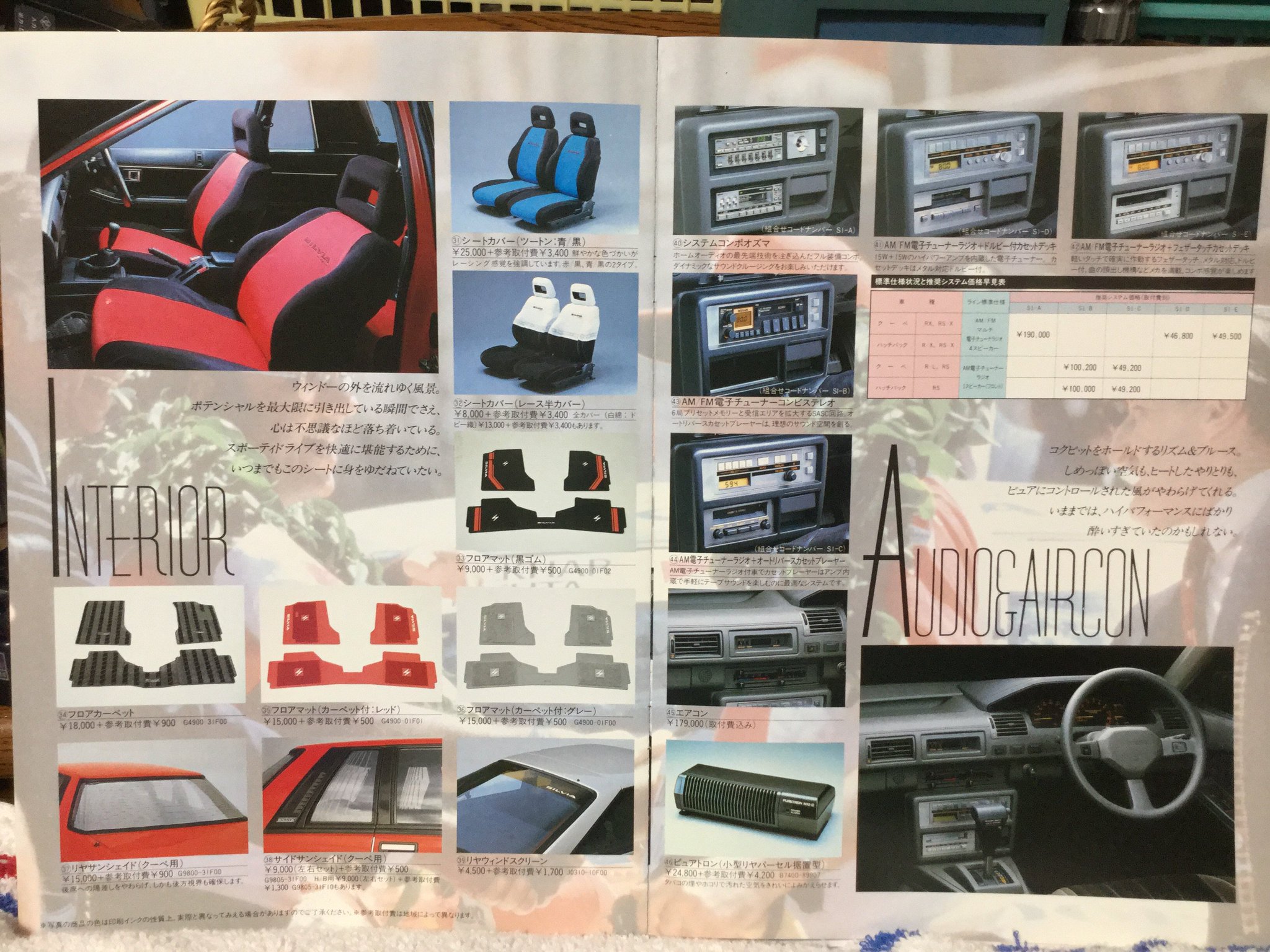 自動車カタログ収集記 على تويتر S12 シルビア オプションカタログ