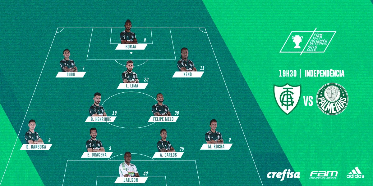 Palmeiras's tweet photo. Estamos prontos! 🐷

Banco: @Fernando_Prass, Weverton, Thiago Martins, Luan, Mayke, Victor Luis, Thiago Santos, Tchê Tchê, @alejandrog18, Hyoran, @williandubgod e Deyverson.

#AvantiPalestra #VerdãoDoBrasil https://t.co/I9Crl3XKX5