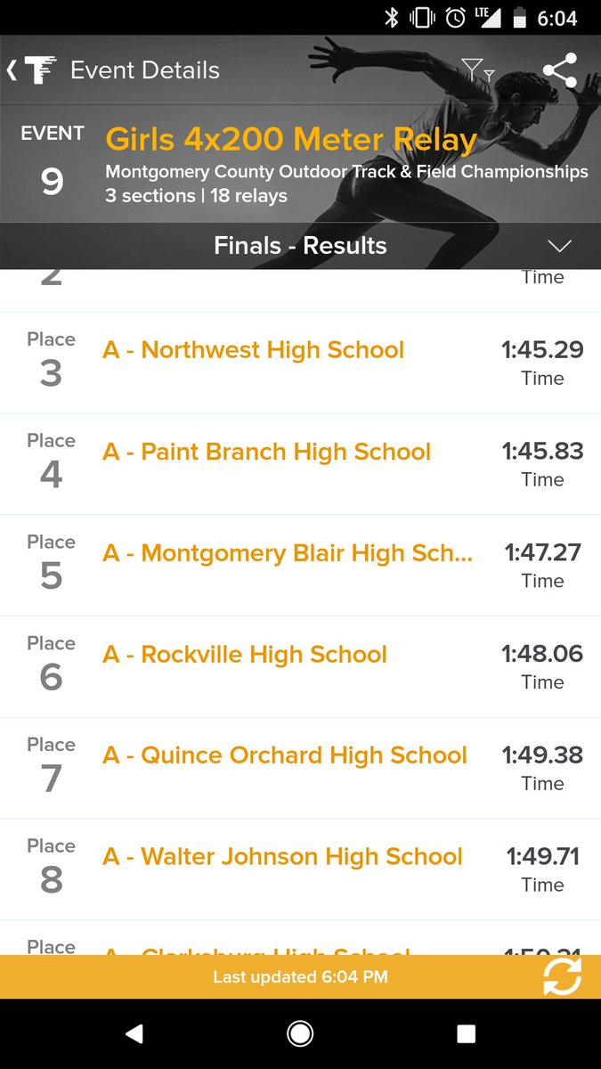 Girls 4*200 relay K. Martin, Bikim, Bright, Kyle finish 7th. #MCPSChampionships