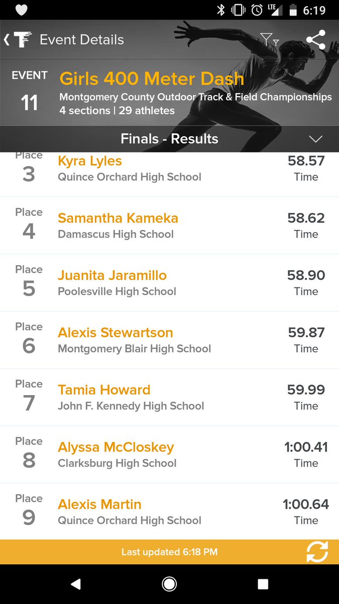 Kyra Lyles finishes 3rd in the 400! Alexis Martin takes 9th. #MCPSChampionships <a href="/kyra_lyles/">Kyra Lyles</a>