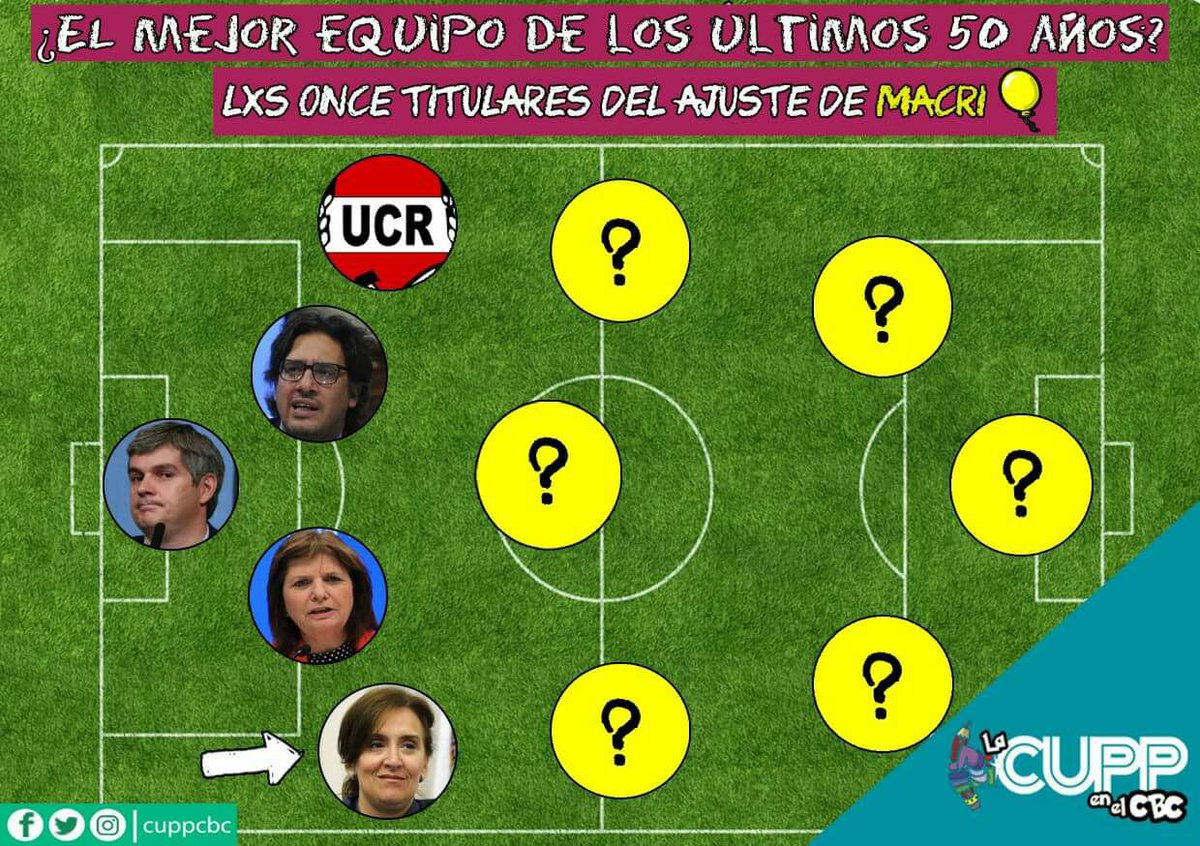CuppCbc's tweet photo. ¿EL MEJOR EQUIPO DE LOS ÚLTIMOS 50 AÑOS? 😖

Michetti:La Vice, es la 2da capitana del equipo. En el vestuario quiere ser escuchada pero no hay caso. Histórica socia del capitán veto, juntxs desde el 2007. Tienen más represiones que logros de gobierno 👮
#ElEquipoDeMiauriAlMundial https://t.co/NAuUkkHi7L