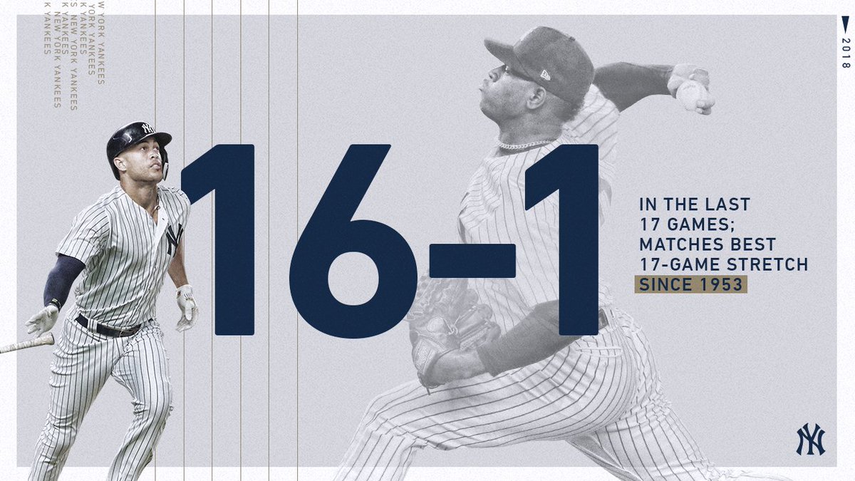 Yankees's tweet photo. Yep, these guys are hot. https://t.co/4NzMNHnB73
