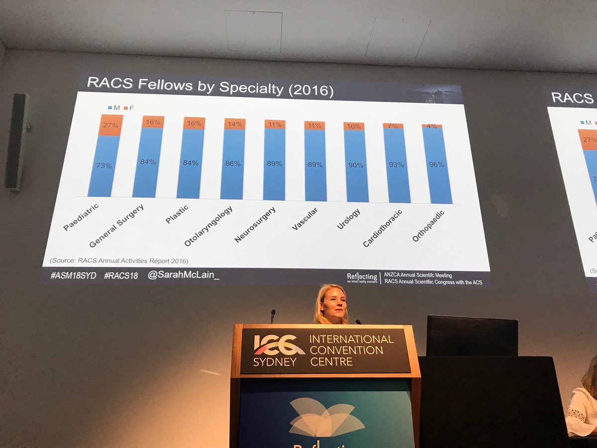 Payal Mukherjee tweet media