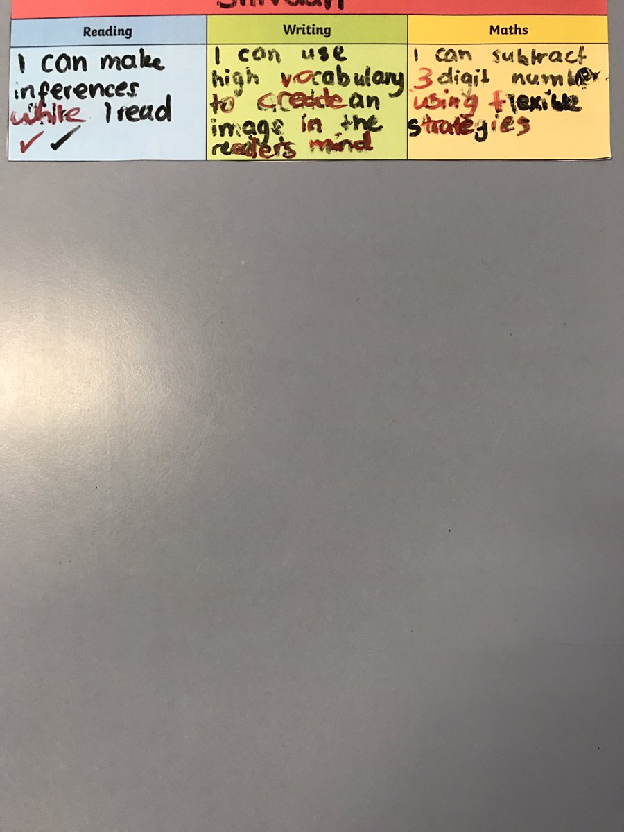 Trialling individual goals on tables. Pictures show expectations V reality when kids bump it and rewrite themselves #formAtaps any advice?