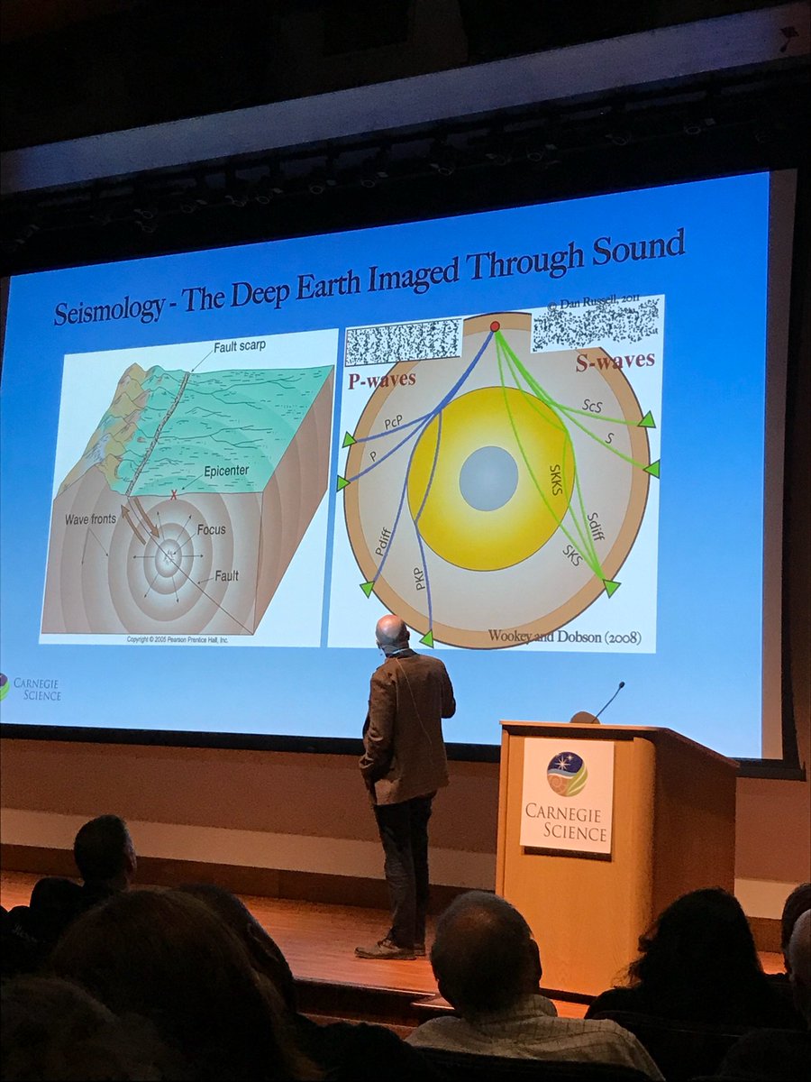 FossilLocator's tweet image. Seismic waves can be used to deep image Earth #diamondscience